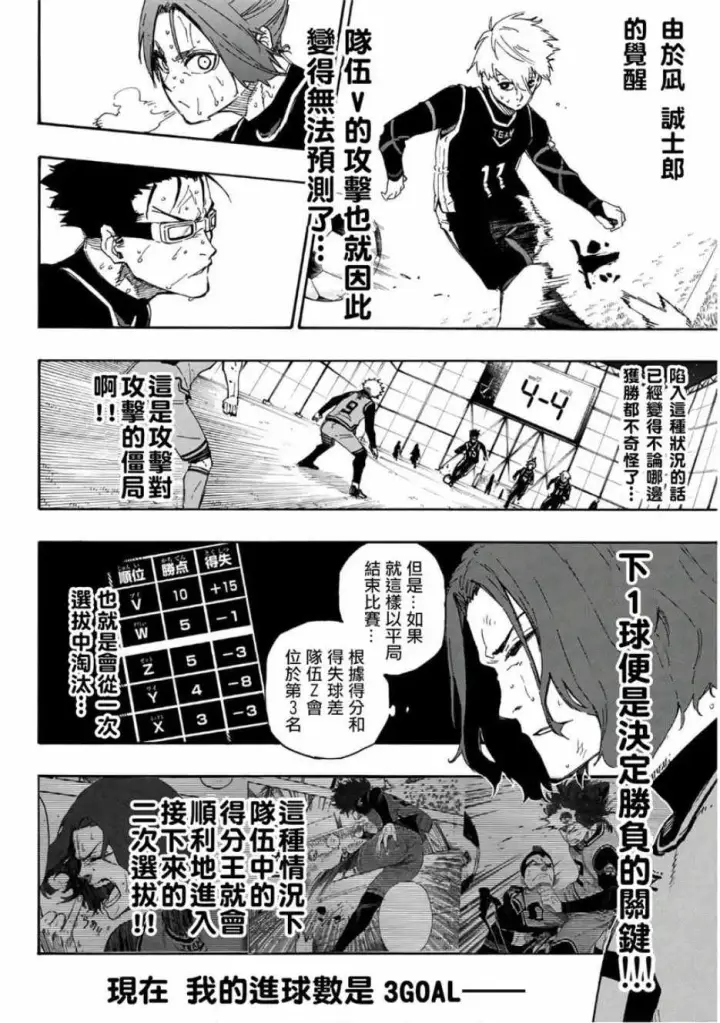漫画《蓝色监狱 BLUE LOCK》第34话第6张图