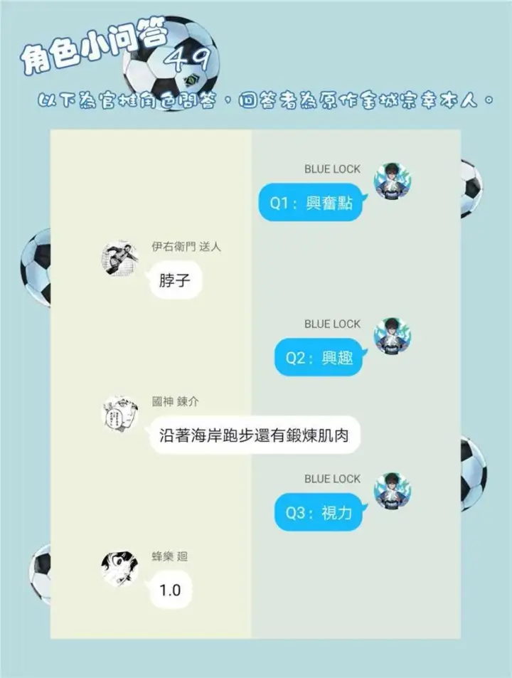 漫画《蓝色监狱 BLUE LOCK》第35话第21张图