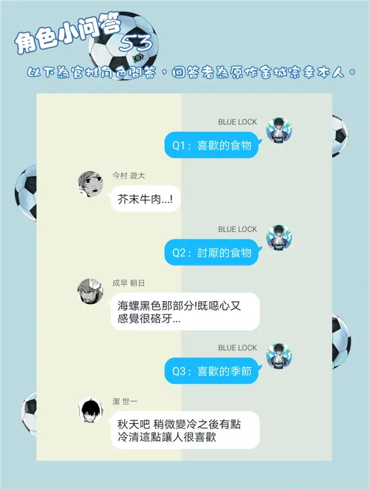 漫画《蓝色监狱 BLUE LOCK》第39话第20张图