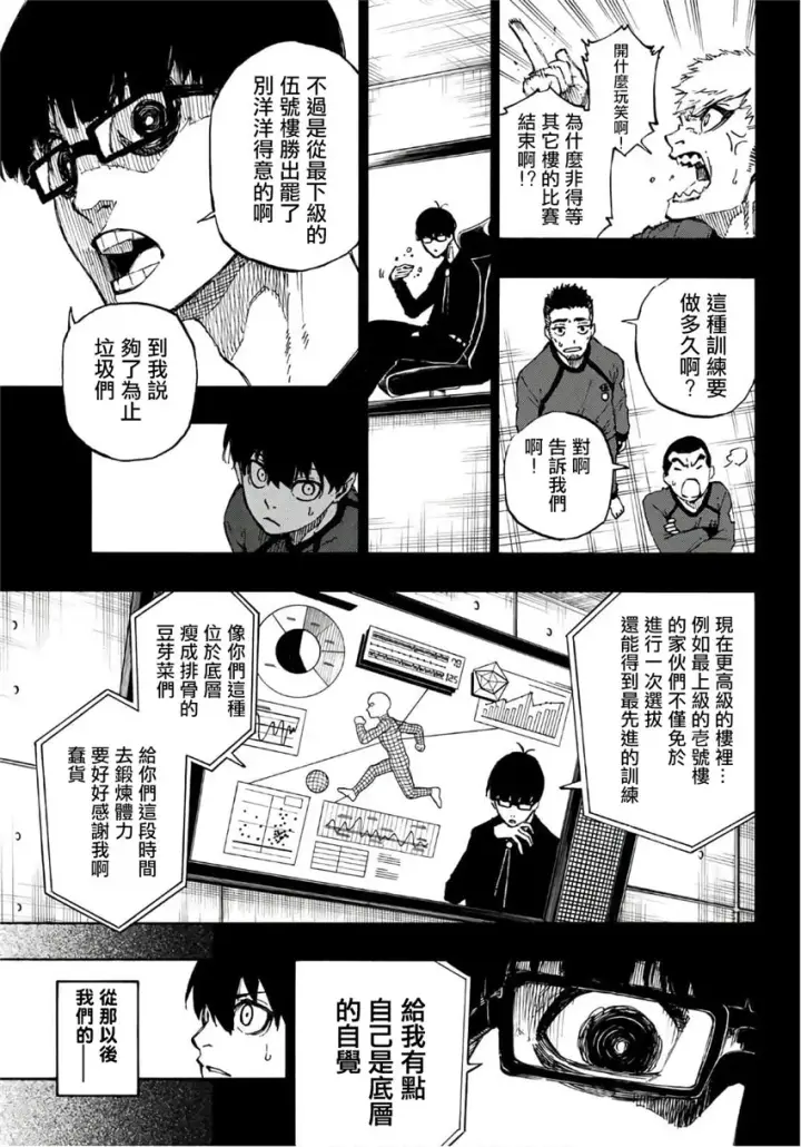 漫画《蓝色监狱 BLUE LOCK》第41话第3张图