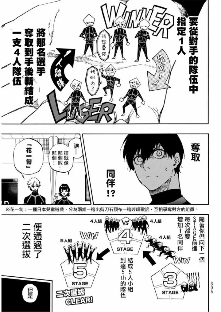 漫画《蓝色监狱 BLUE LOCK》第44话第5张图