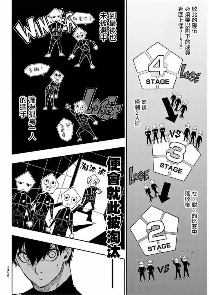 漫画《蓝色监狱 BLUE LOCK》第44话第6张图