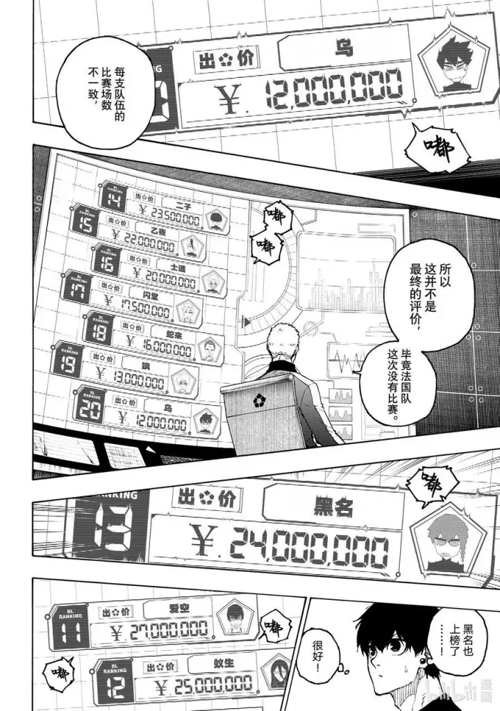 漫画《蓝色监狱 BLUE LOCK》204 战友第10张图