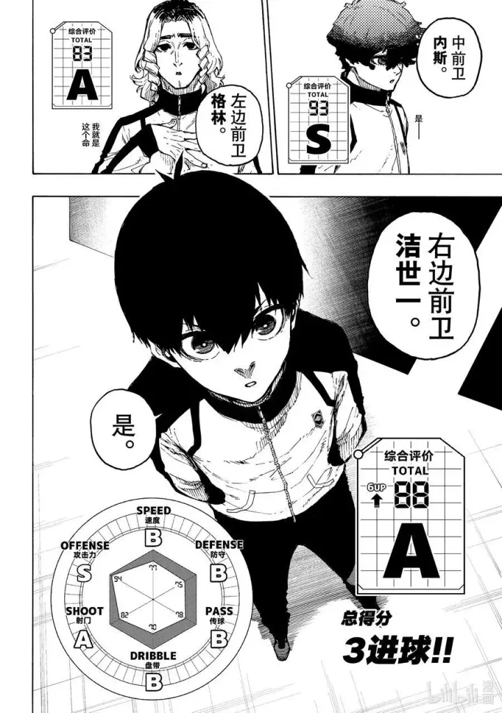 《蓝色监狱 BLUE LOCK》209 VS.尤伯斯图10