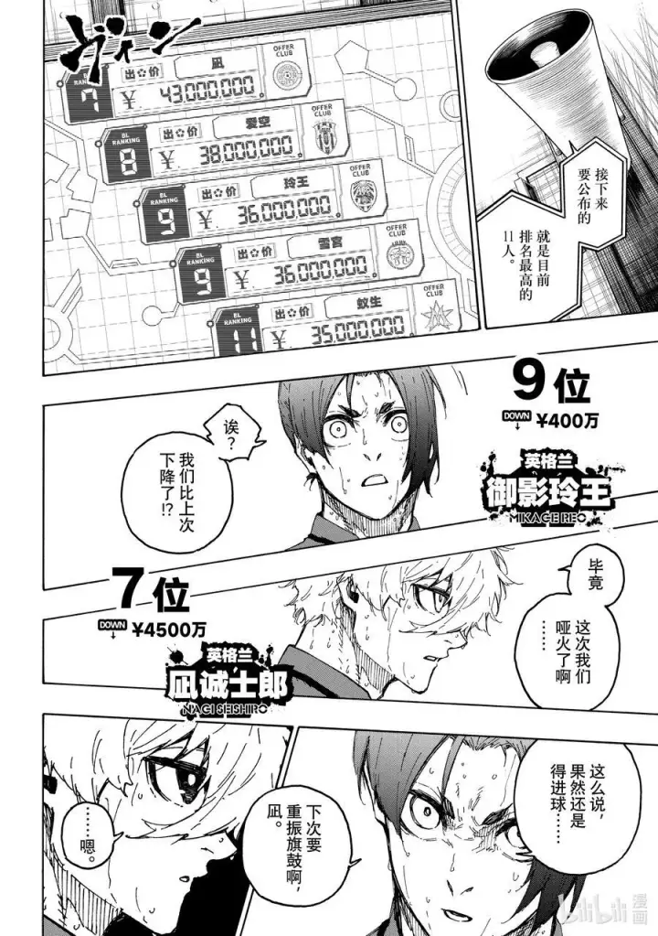漫画《蓝色监狱 BLUE LOCK》240 三级跳第10张图
