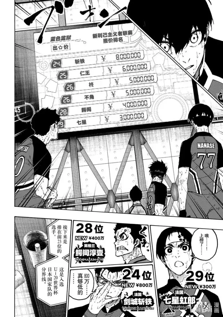 漫画《蓝色监狱 BLUE LOCK》240 三级跳第8张图