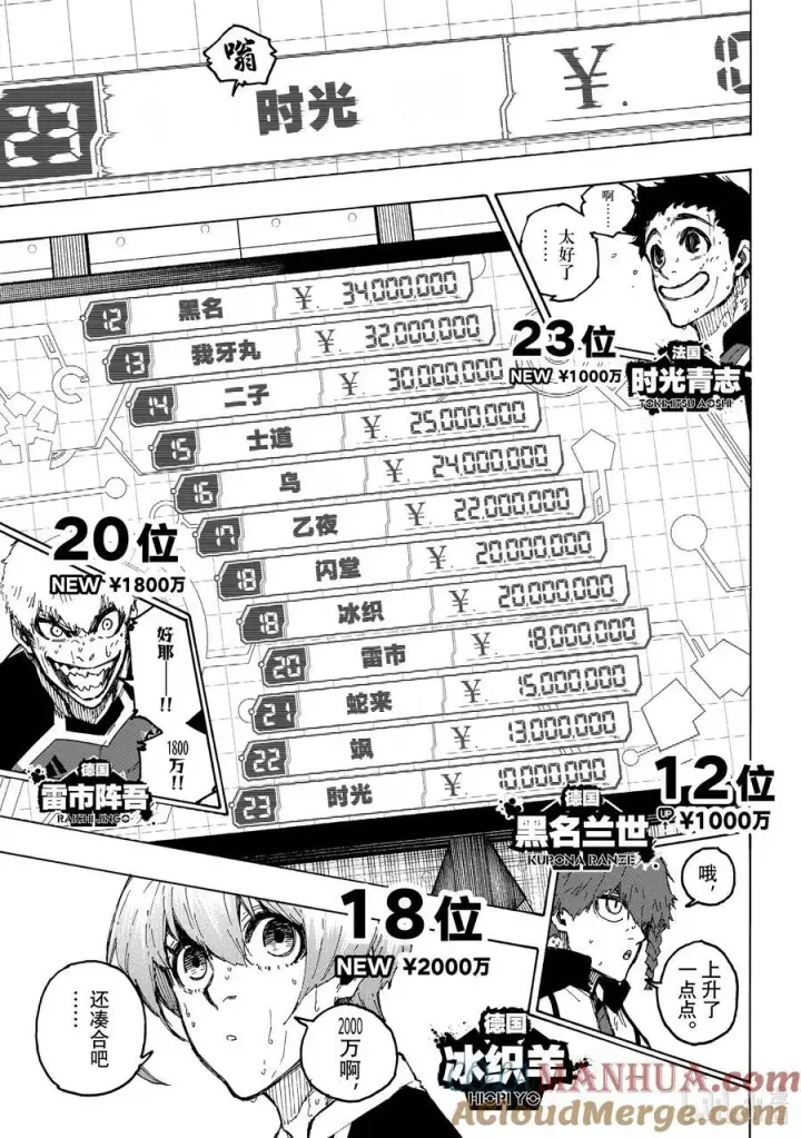 漫画《蓝色监狱 BLUE LOCK》240 三级跳第9张图