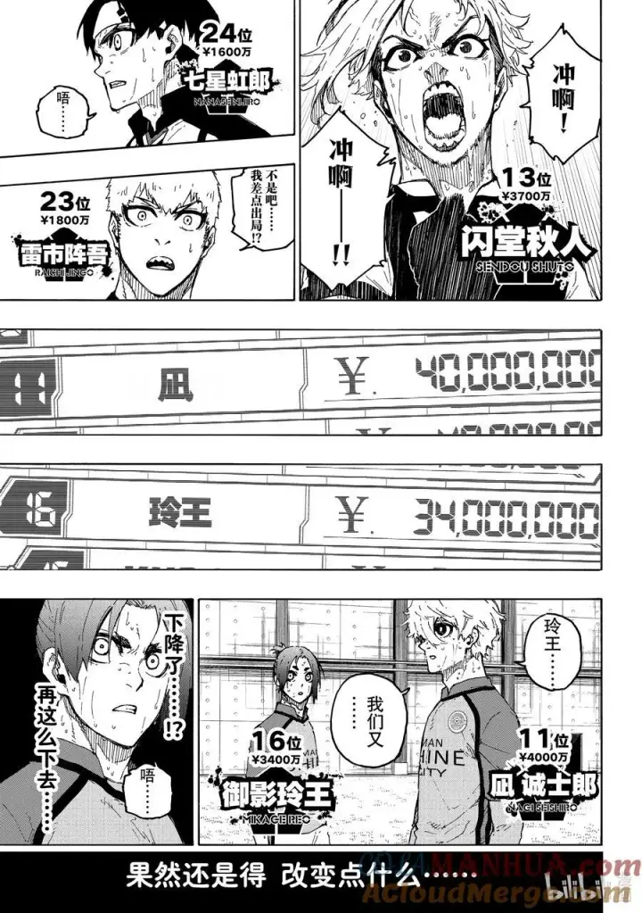 漫画《蓝色监狱 BLUE LOCK》246 非常规变态第5张图