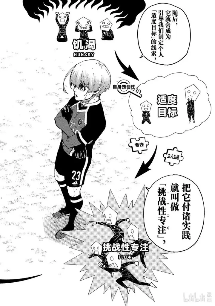 《蓝色监狱 BLUE LOCK》253 魔境图14