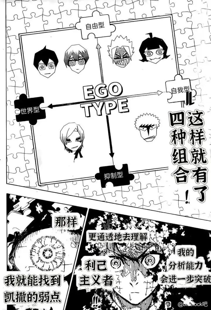 漫画《蓝色监狱 BLUE LOCK》第267话第15张图