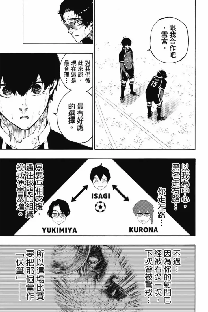漫画《蓝色监狱 BLUE LOCK》第23卷第36张图