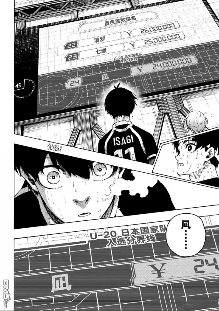 漫画《蓝色监狱 BLUE LOCK》第298话第19张图