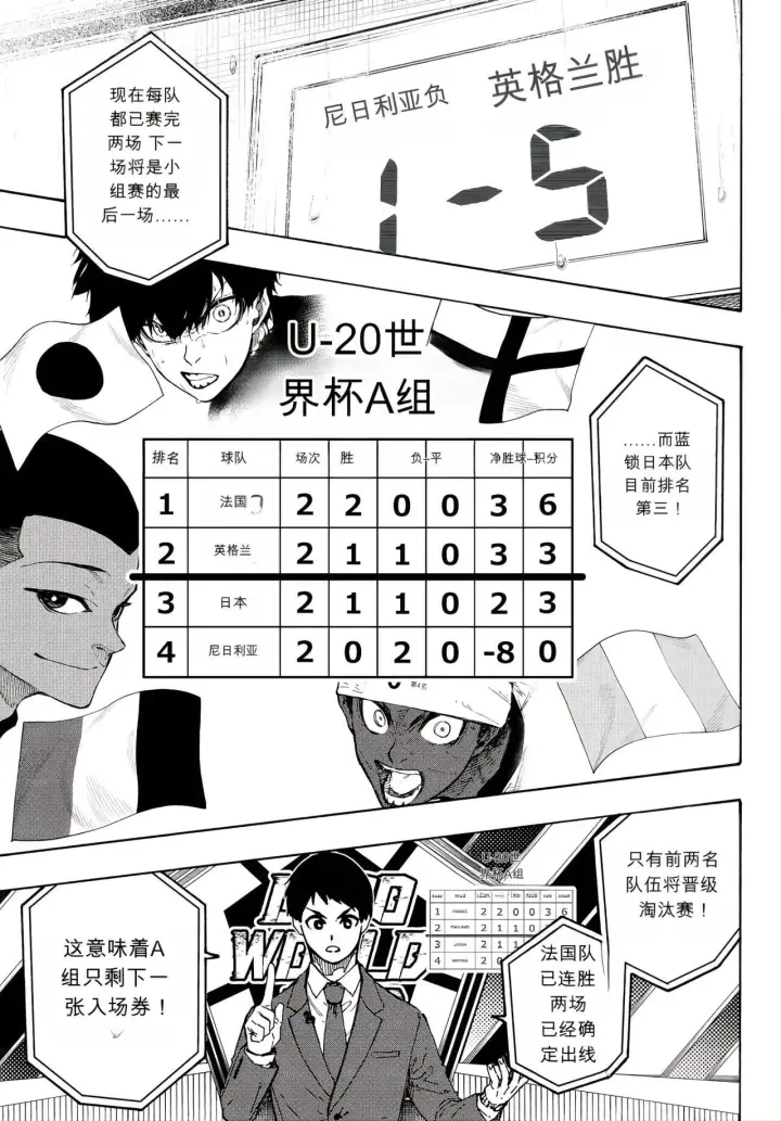 《蓝色监狱 BLUE LOCK》第351话图3