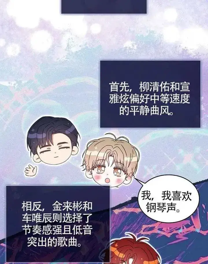《不出道就完蛋了》第68话图14