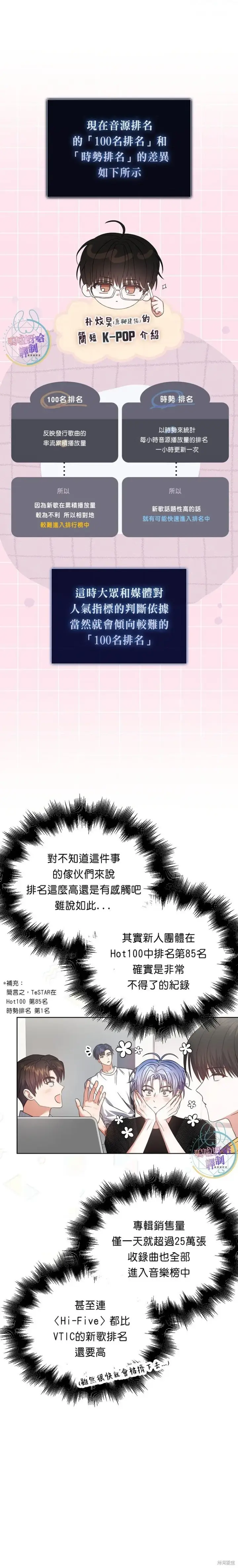 《不出道就完蛋了》第75话图5
