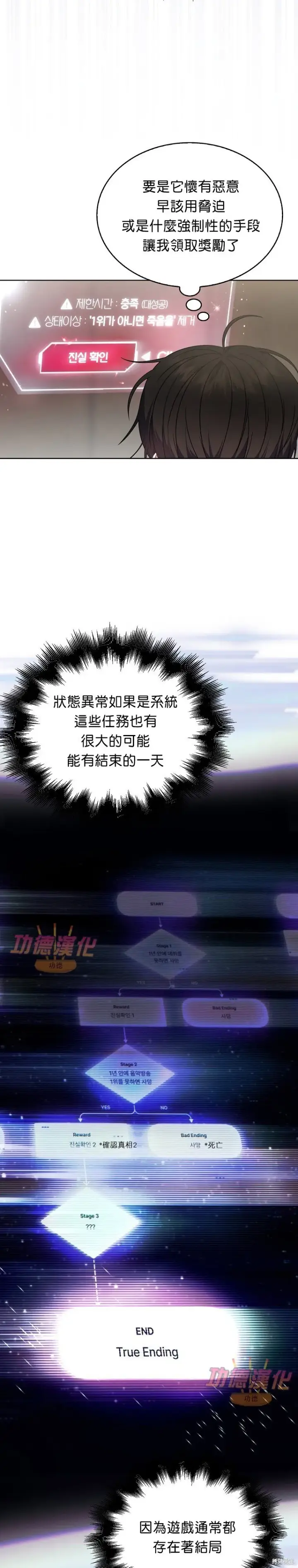 漫画《不出道就完蛋了》第82话第3张图