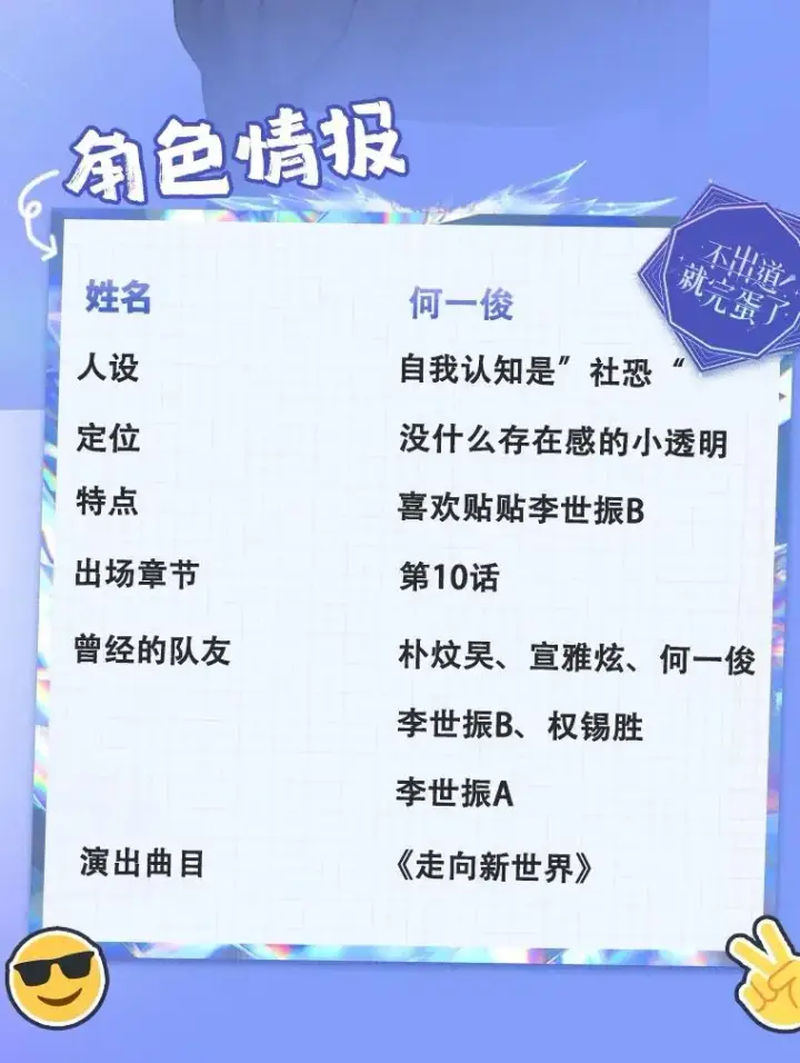 漫画《不出道就完蛋了》角色档案第18张图