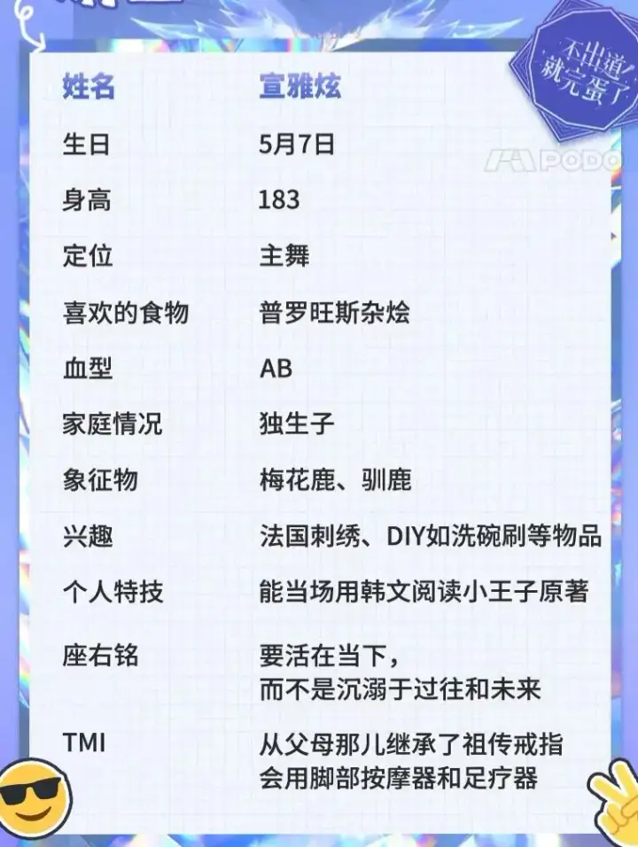 漫画《不出道就完蛋了》角色档案第4张图