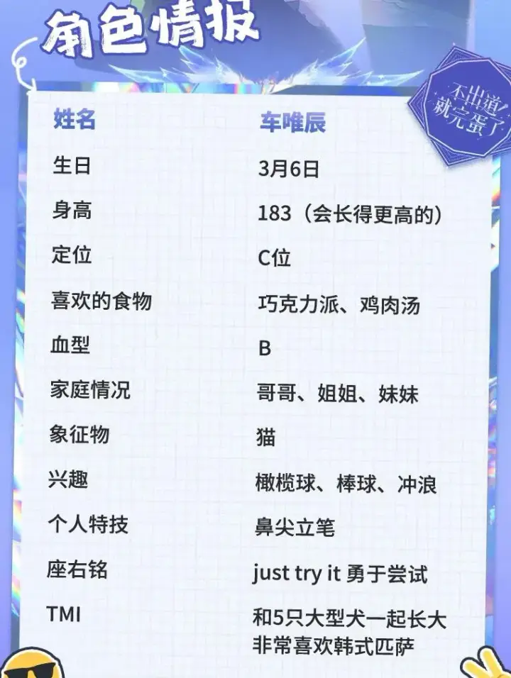 漫画《不出道就完蛋了》角色档案第8张图