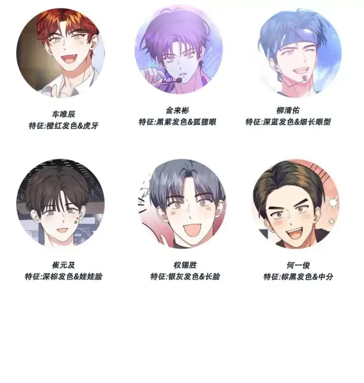 漫画《不出道就完蛋了》8.等级评价结果第2张图