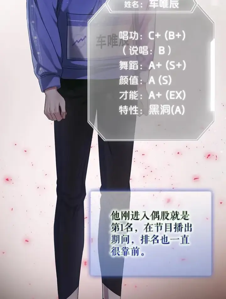 漫画《不出道就完蛋了》8.等级评价结果第83张图