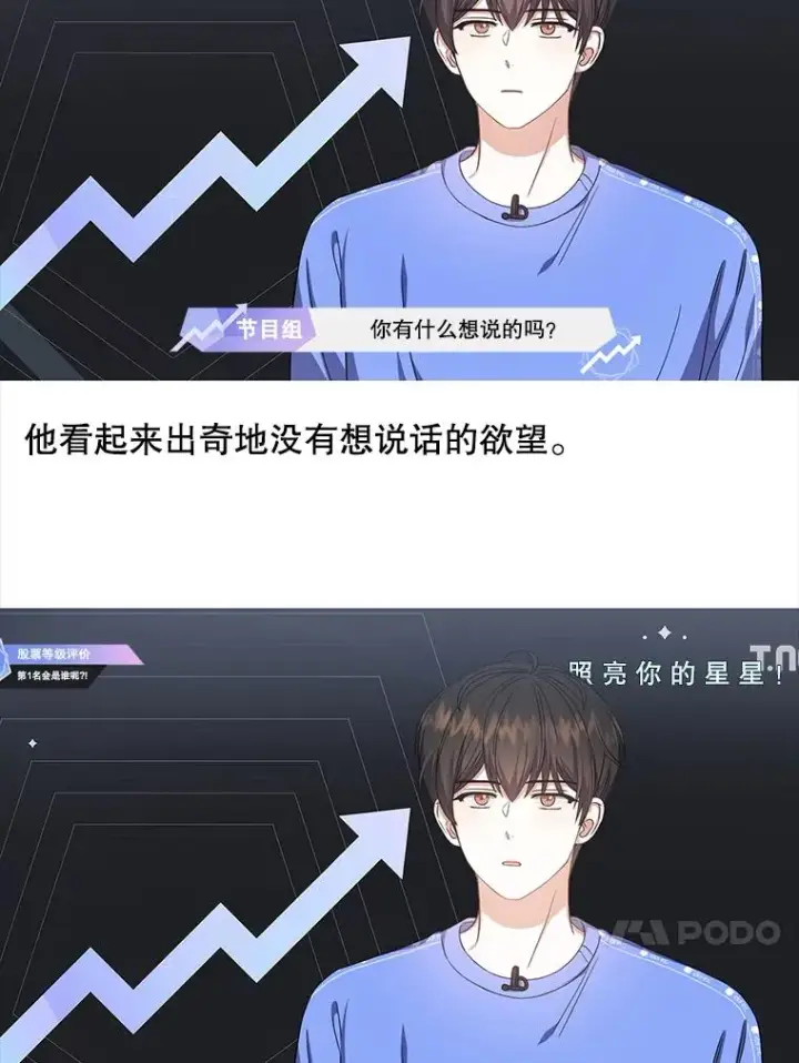 《不出道就完蛋了》17.首播日图112