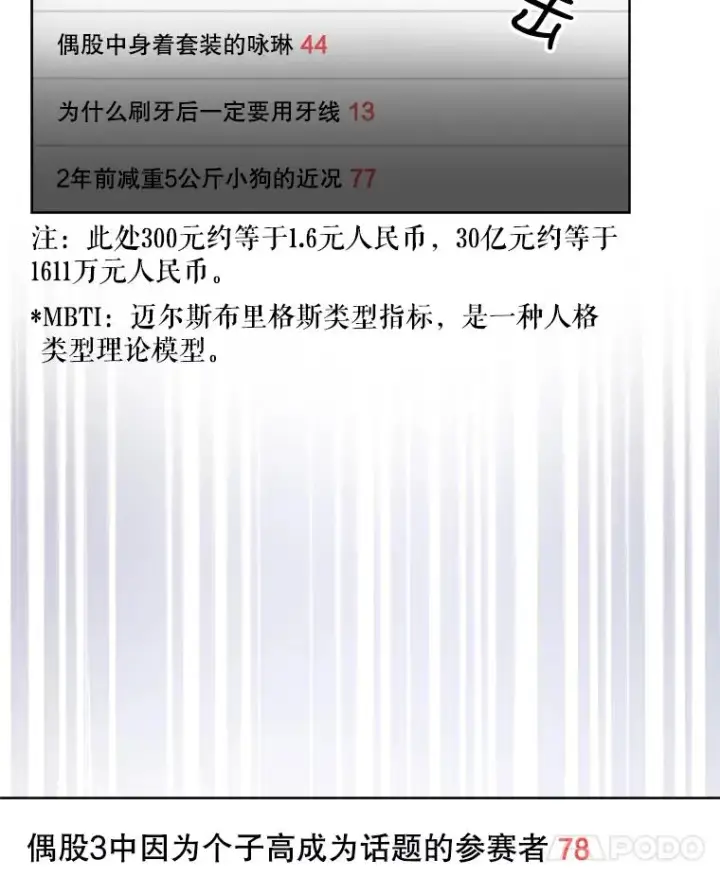 《不出道就完蛋了》17.首播日图68