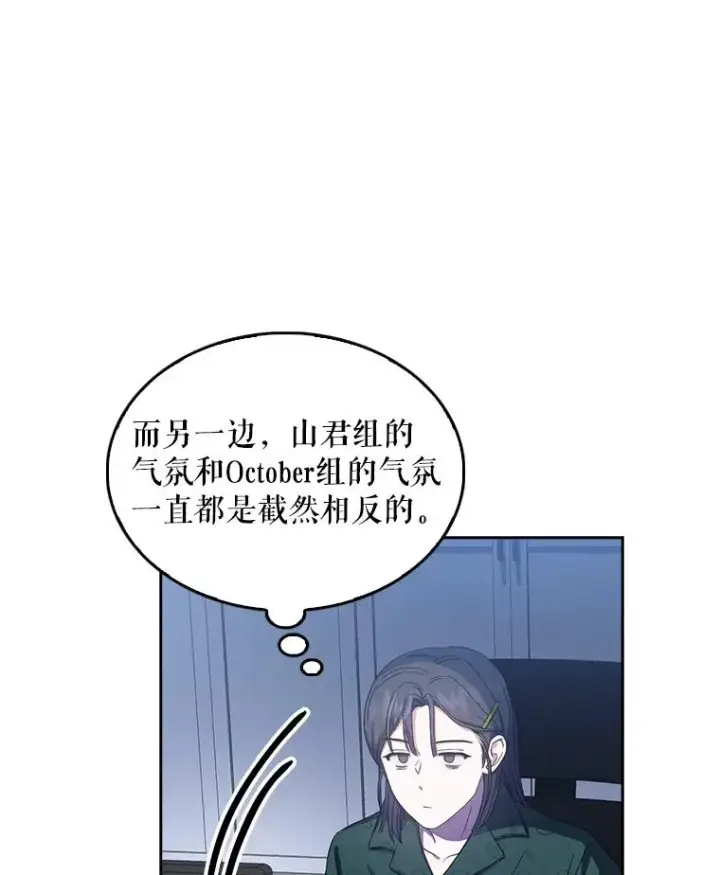 漫画《不出道就完蛋了》24.公开名次第41张图