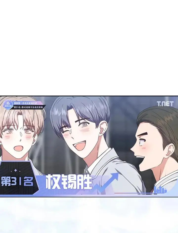 漫画《不出道就完蛋了》24.公开名次第54张图