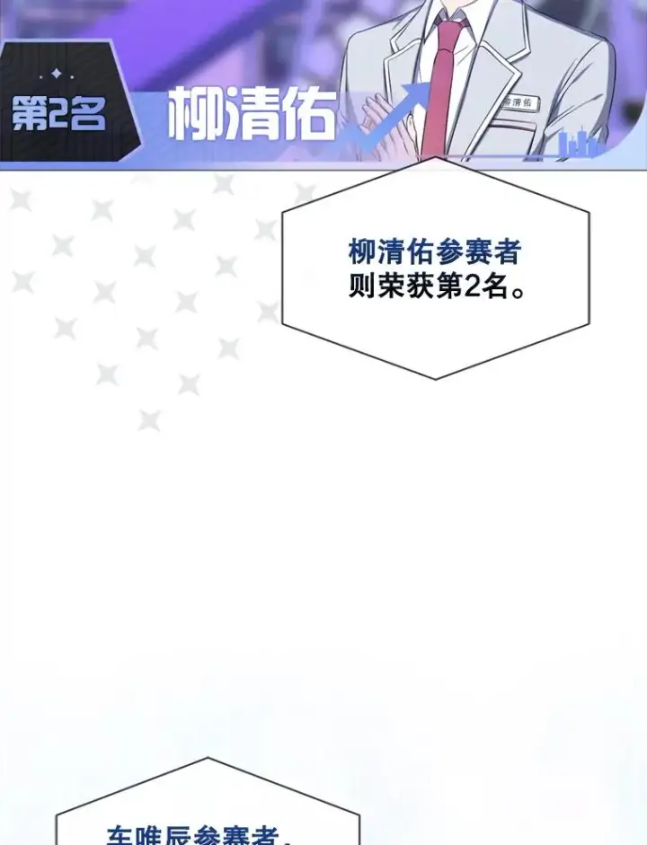 漫画《不出道就完蛋了》25.他的名次是？第66张图