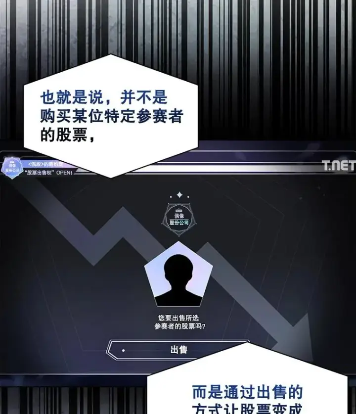 漫画《不出道就完蛋了》33.出售股票制第42张图