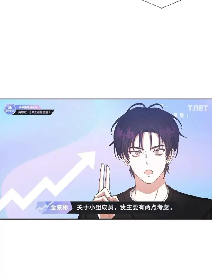 《不出道就完蛋了》34.自作自受图53
