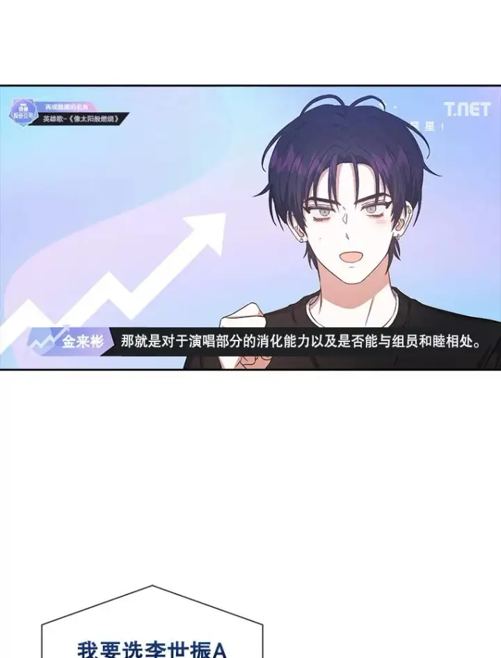 《不出道就完蛋了》34.自作自受图54