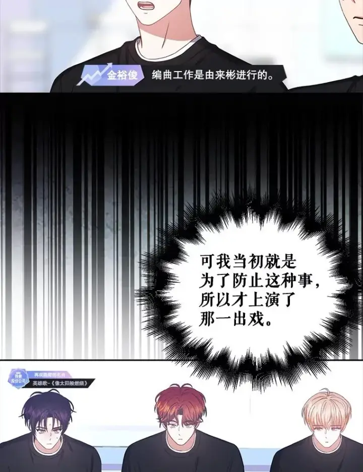 《不出道就完蛋了》34.自作自受图81
