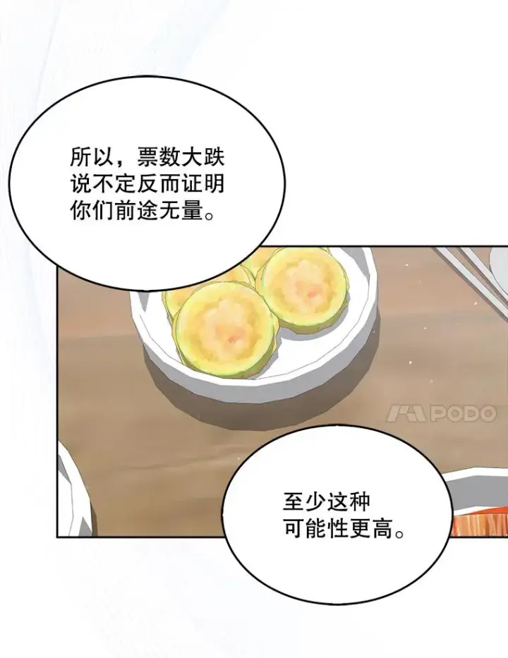 漫画《不出道就完蛋了》36.第1名的特权第20张图