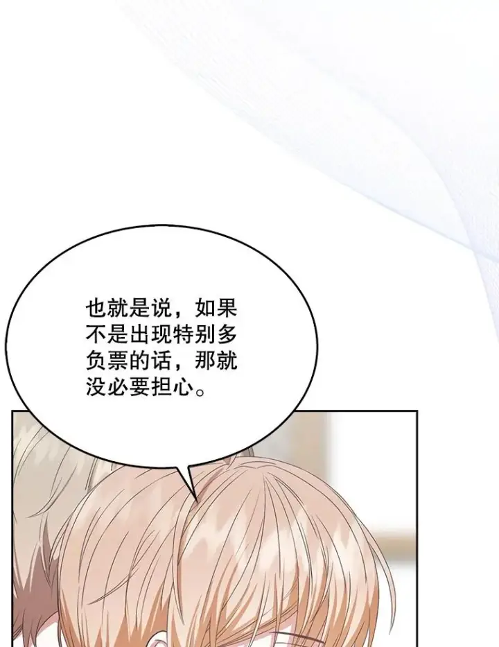 漫画《不出道就完蛋了》36.第1名的特权第21张图