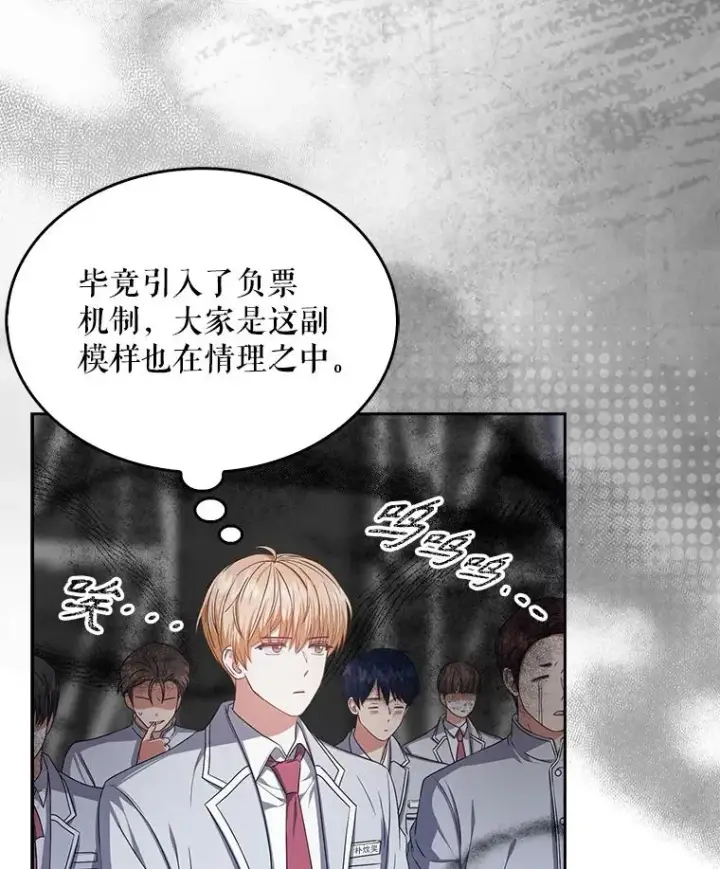 漫画《不出道就完蛋了》36.第1名的特权第36张图