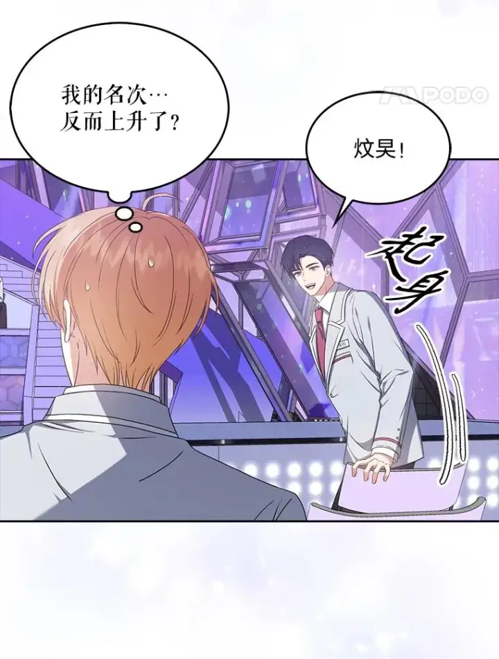 漫画《不出道就完蛋了》36.第1名的特权第81张图