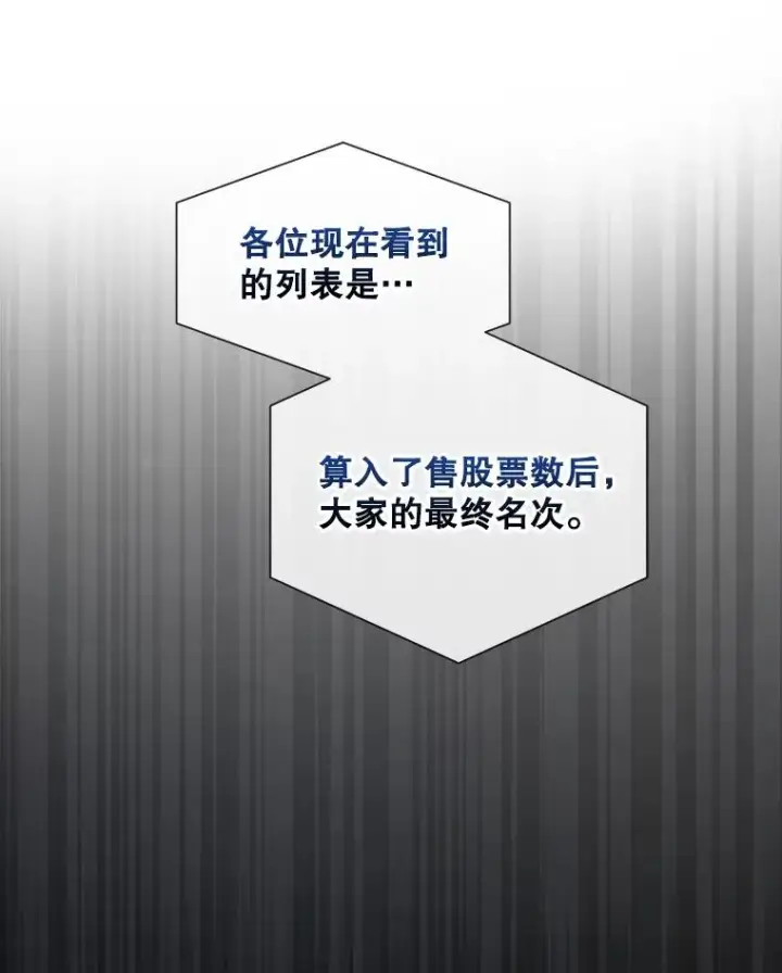 漫画《不出道就完蛋了》37.两种排名第44张图