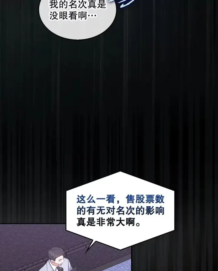 漫画《不出道就完蛋了》37.两种排名第50张图