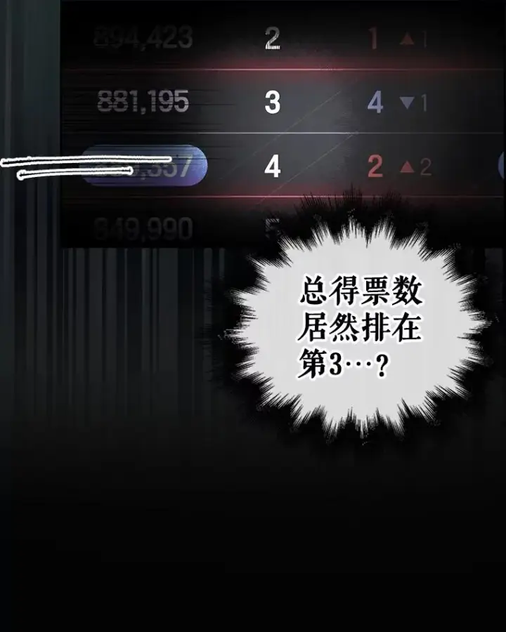 漫画《不出道就完蛋了》37.两种排名第54张图