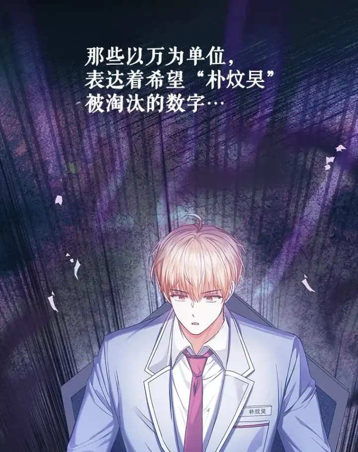 漫画《不出道就完蛋了》37.两种排名第63张图