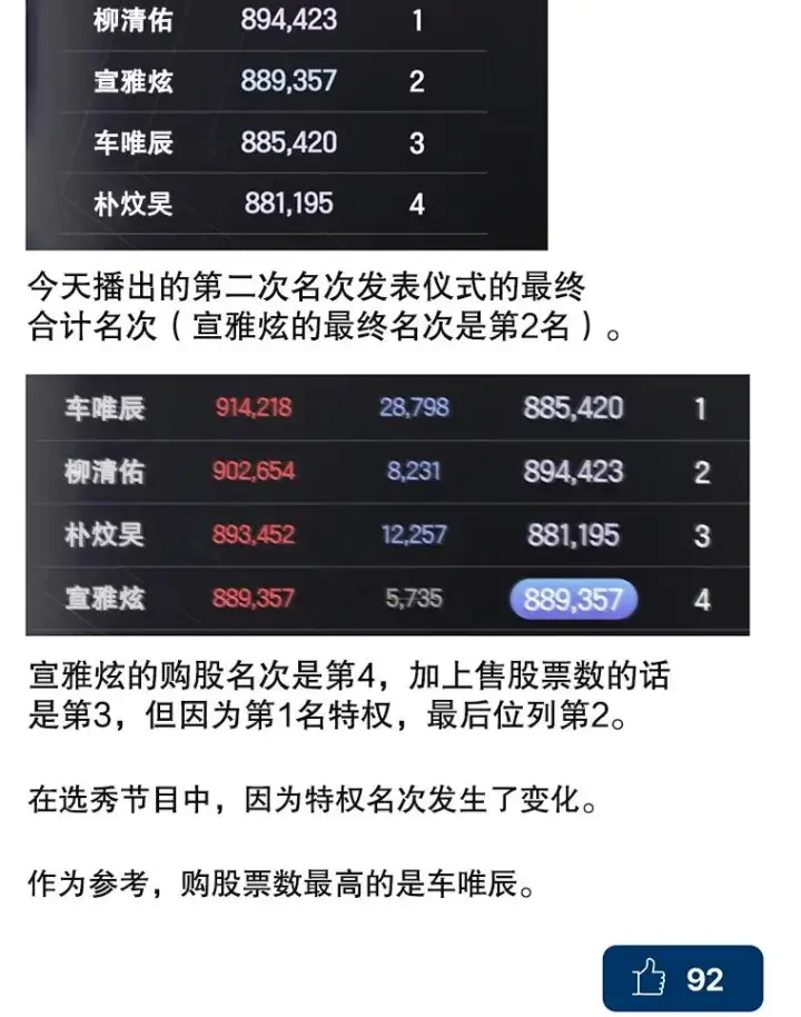 《不出道就完蛋了》41.惹众怒图79