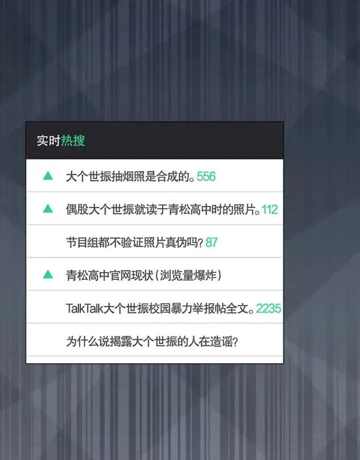 漫画《不出道就完蛋了》44.舆论反转第78张图