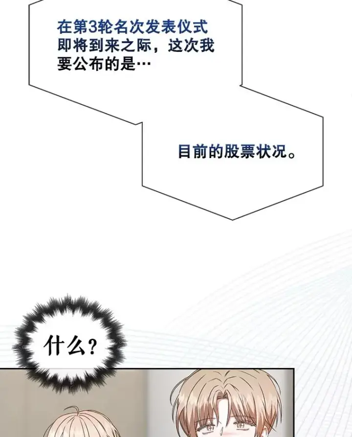 《不出道就完蛋了》49.哈士奇组的危机图26
