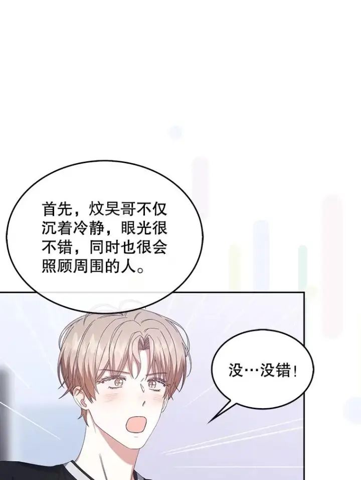 《不出道就完蛋了》54.新小组图84
