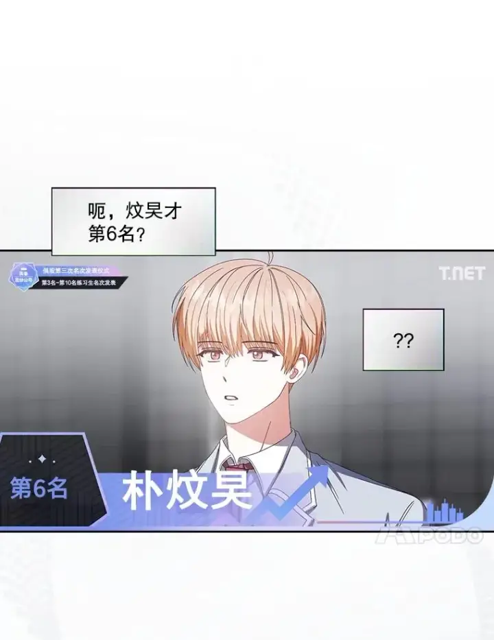 《不出道就完蛋了》55.愤怒的粉丝图38