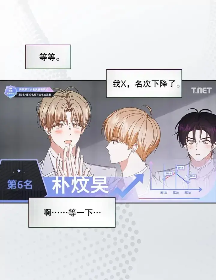 《不出道就完蛋了》55.愤怒的粉丝图39