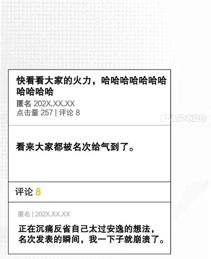 《不出道就完蛋了》56.火力全开图4
