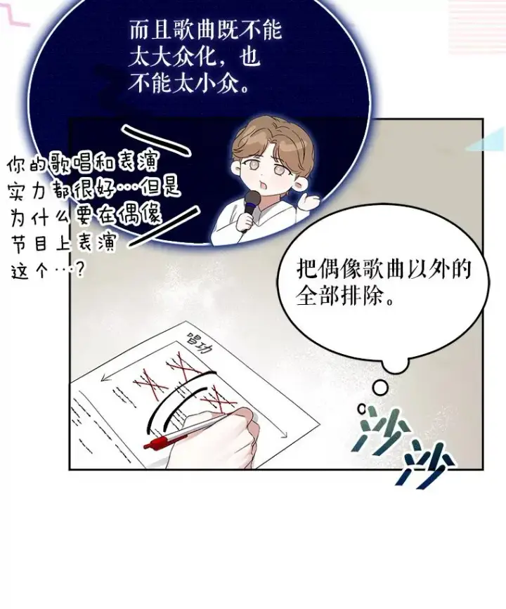 漫画《不出道就完蛋了》4.对手还是队友？第14张图